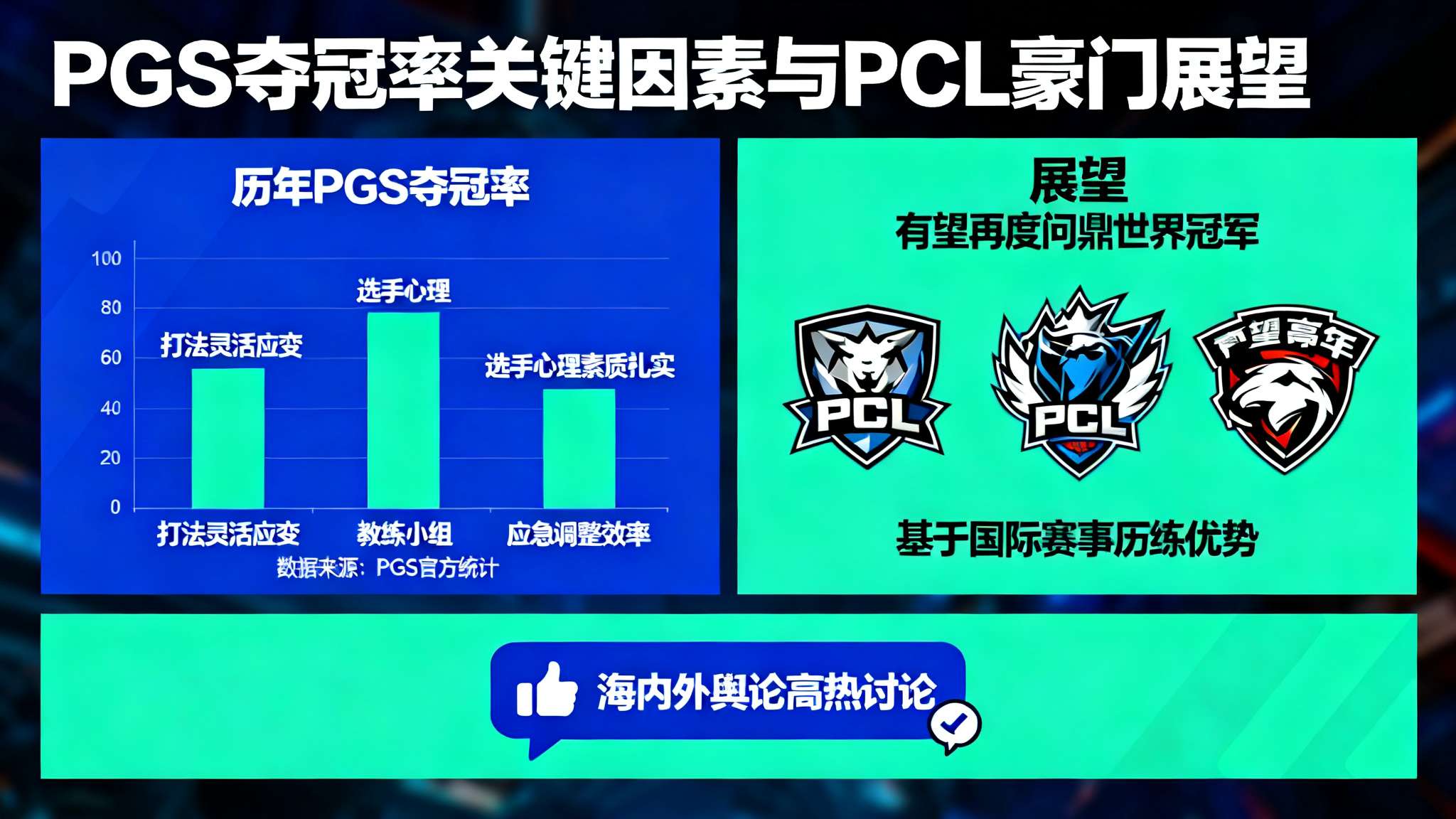pgs10决赛比赛时间 pgs10决赛比赛时间